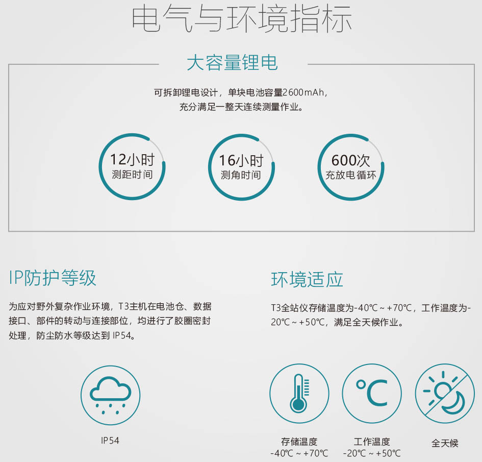 T3全站儀電氣與環(huán)境指標(biāo) T3全站儀電氣與環(huán)境指標(biāo)