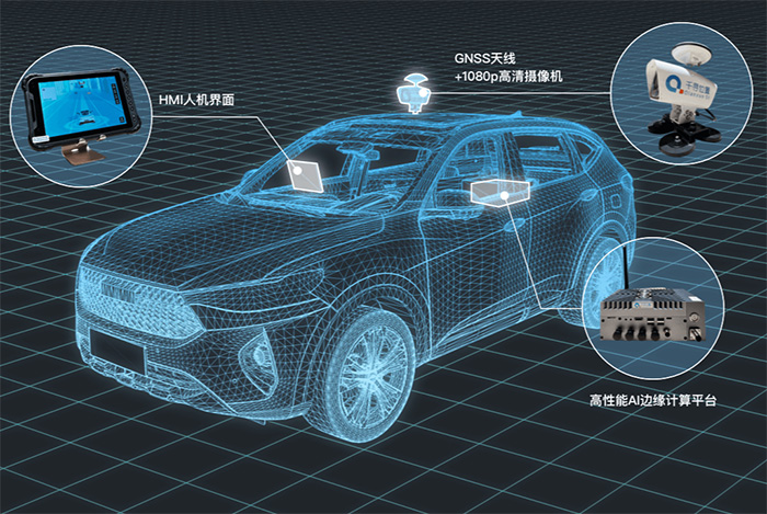 道路巡檢系統(tǒng)以及道路巡檢設備如何選擇?